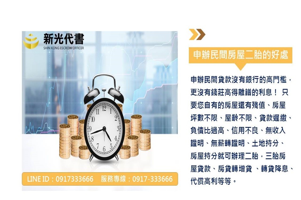 我想用民間二胎轉銀行，民間設定轉銀行該注意什麼？